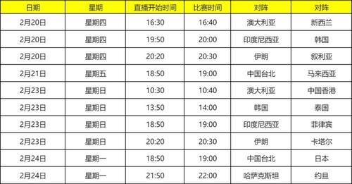 中国男篮赛程表亚预赛2021直播